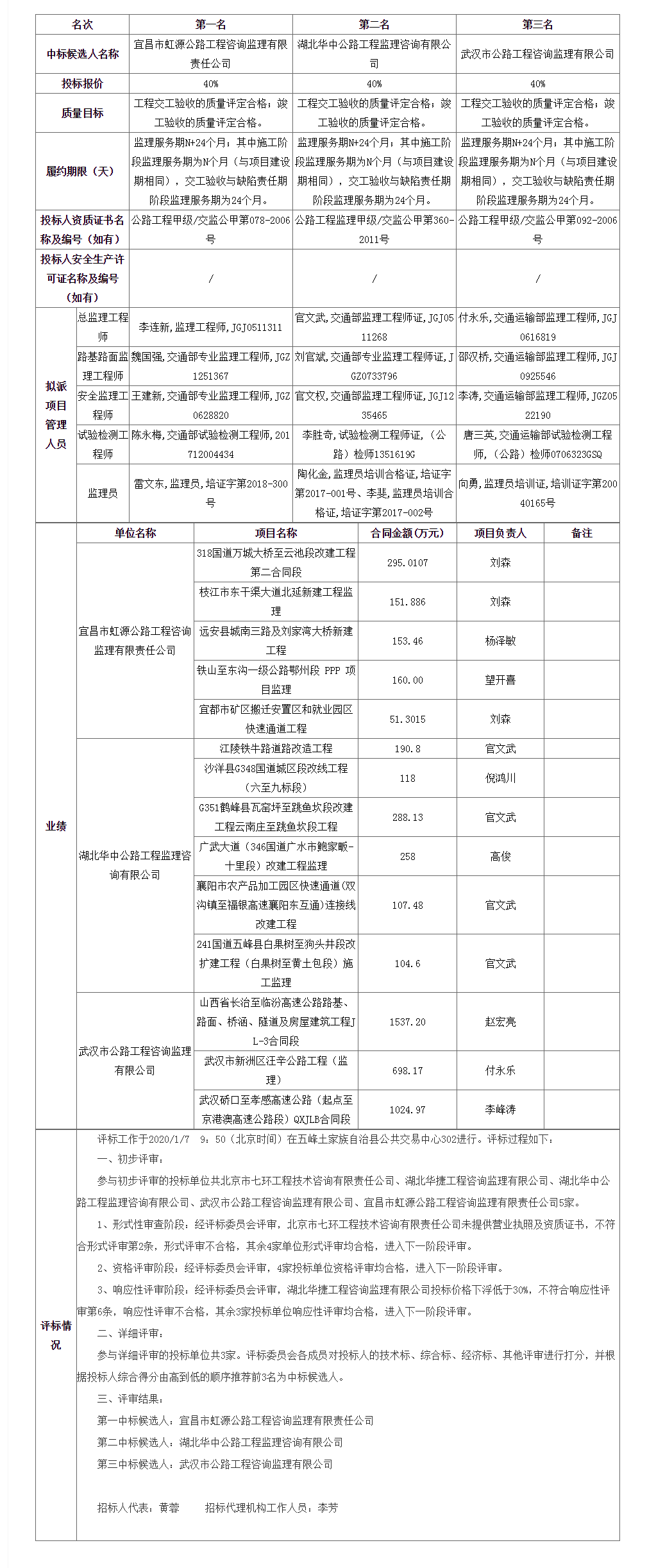 五峰公共資源交易中心