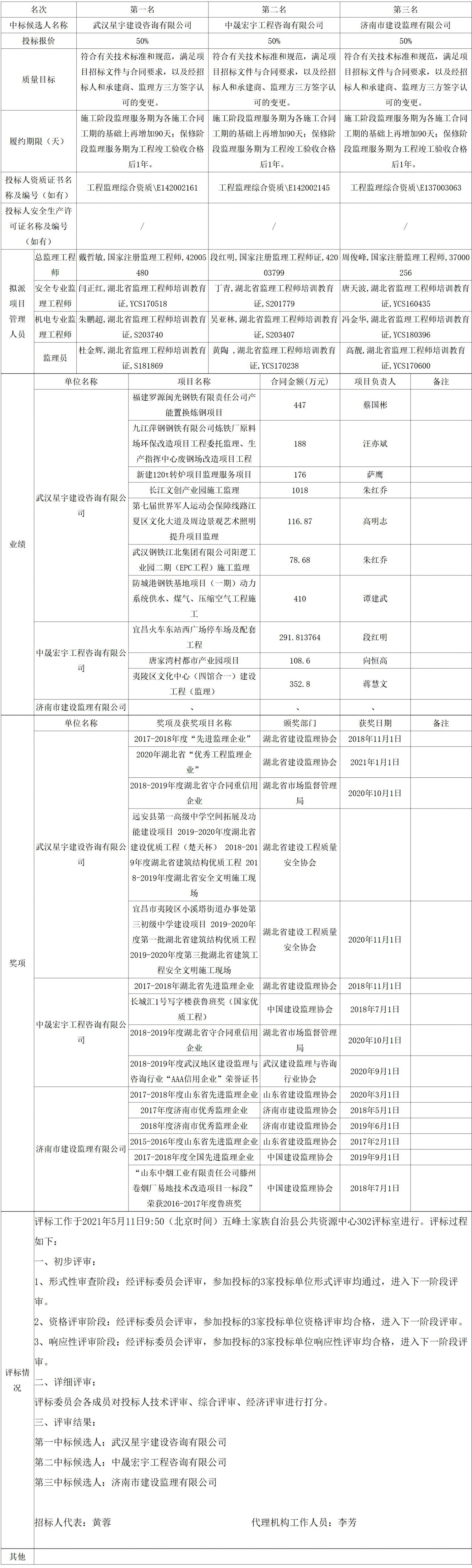 網(wǎng)頁捕獲_12-5-2021_143715_ggzyjy